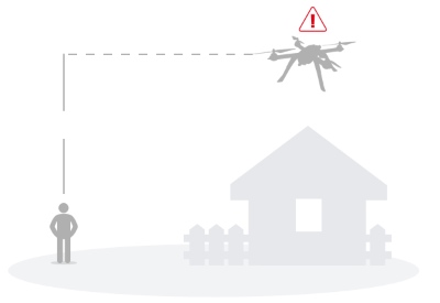 Failsafe-RTH-MJX-Bugs-3-Pro1