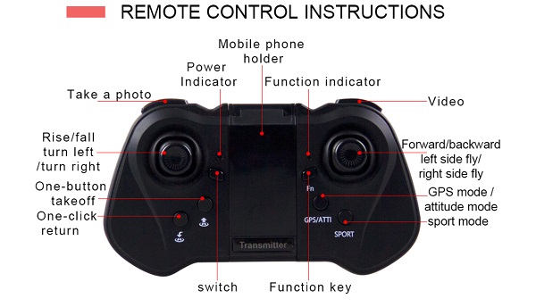 FUNSKY_913_remote_controller_layout.jpg