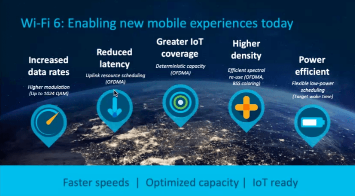 wifi-6-cisco.png